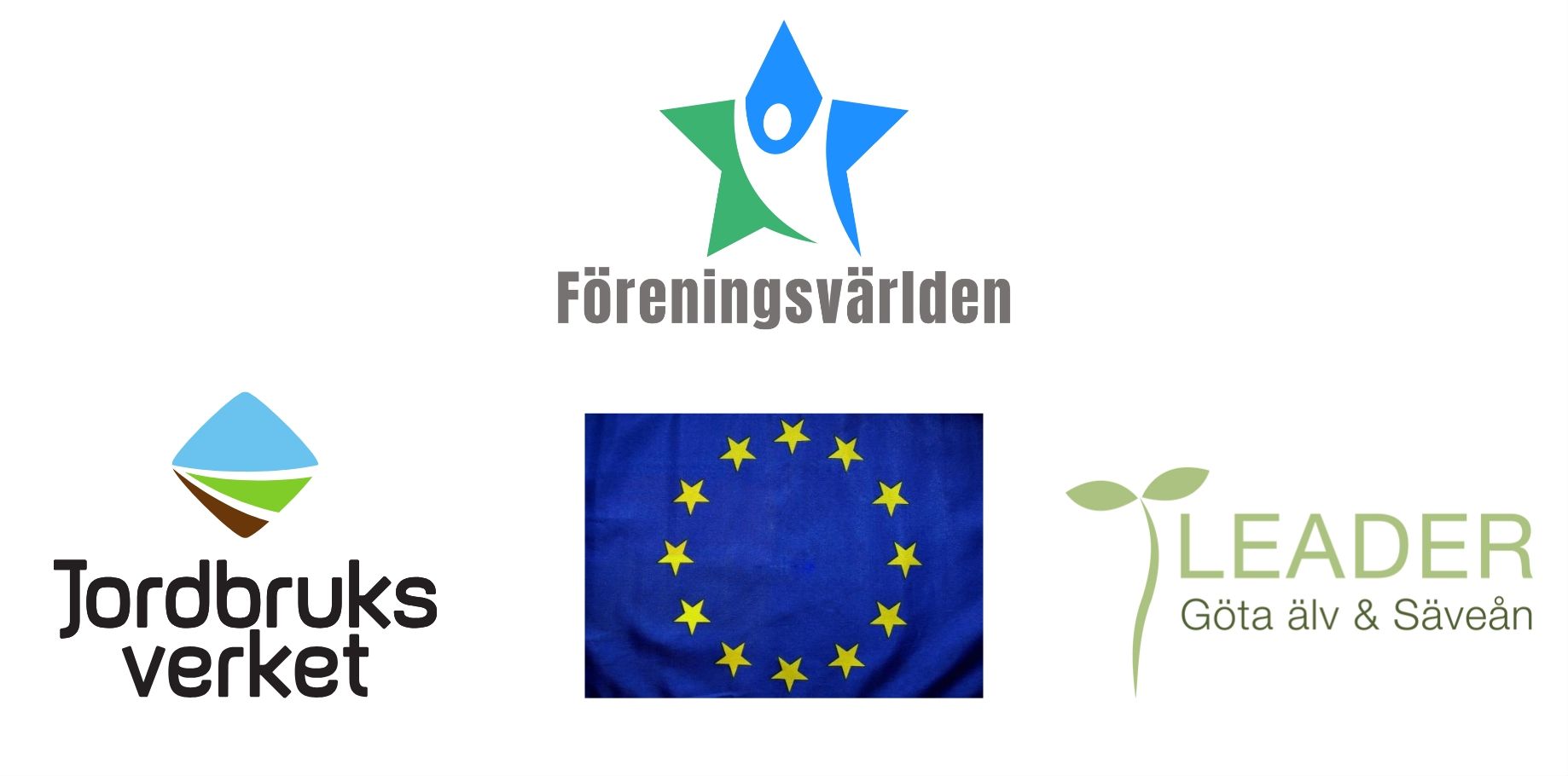 Stöd från EU och jordbruksverket